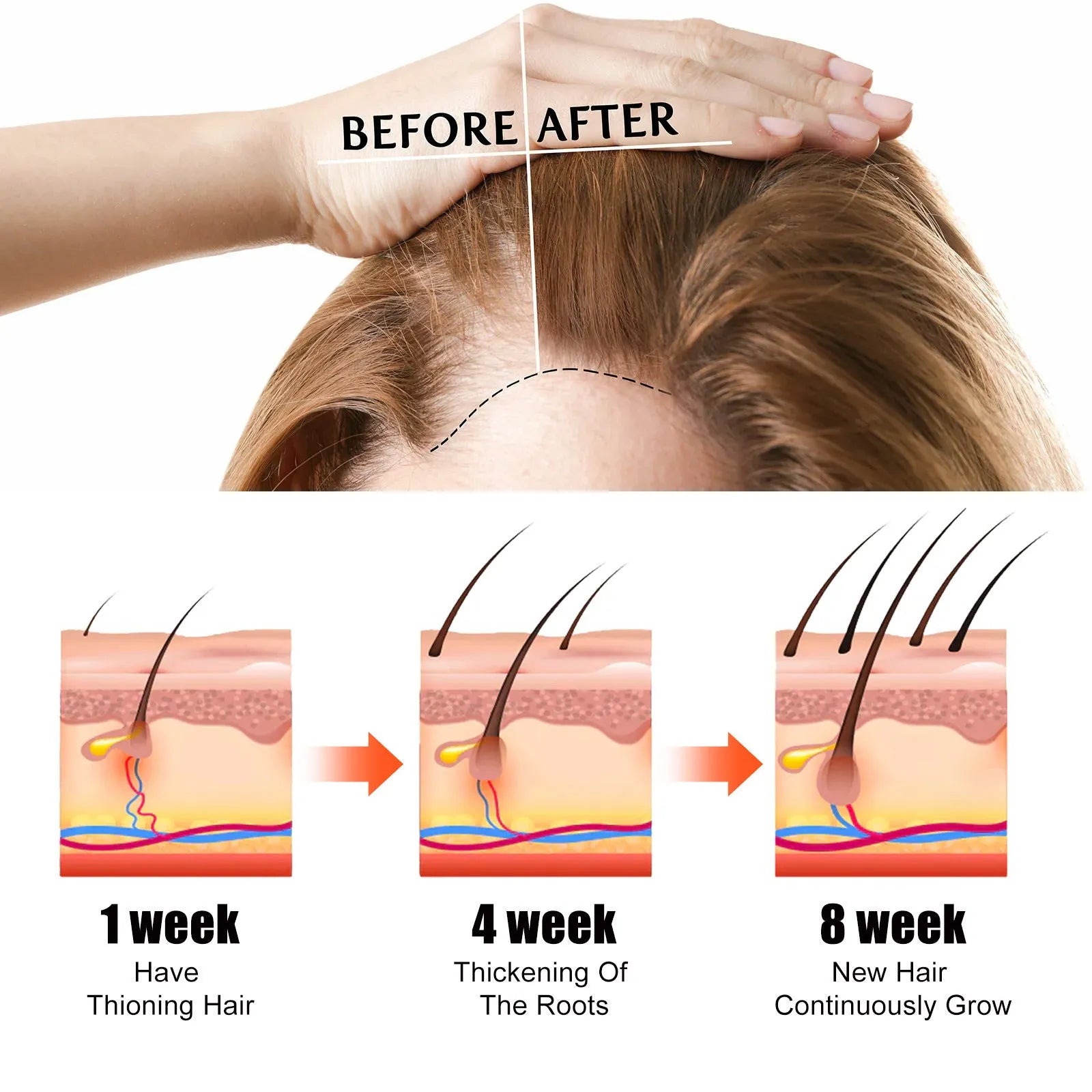 60ml bottle of anti-fall hair repair essential oil for dry, dense hair