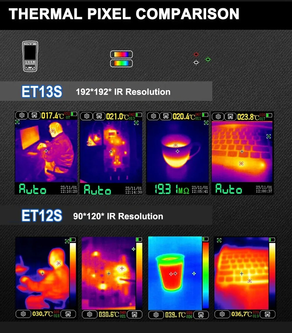 ET13S thermal imaging multimeter showing 2.8-inch touch screen display and compact handheld design