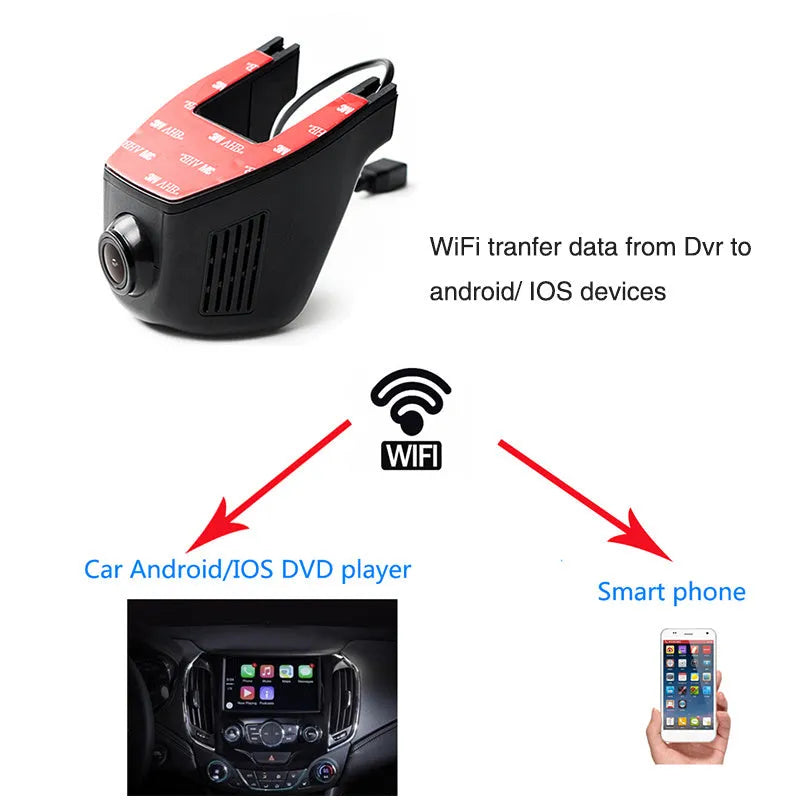 Hidden driving recorder with Sony sensor 1080P WiFi parking monitor black