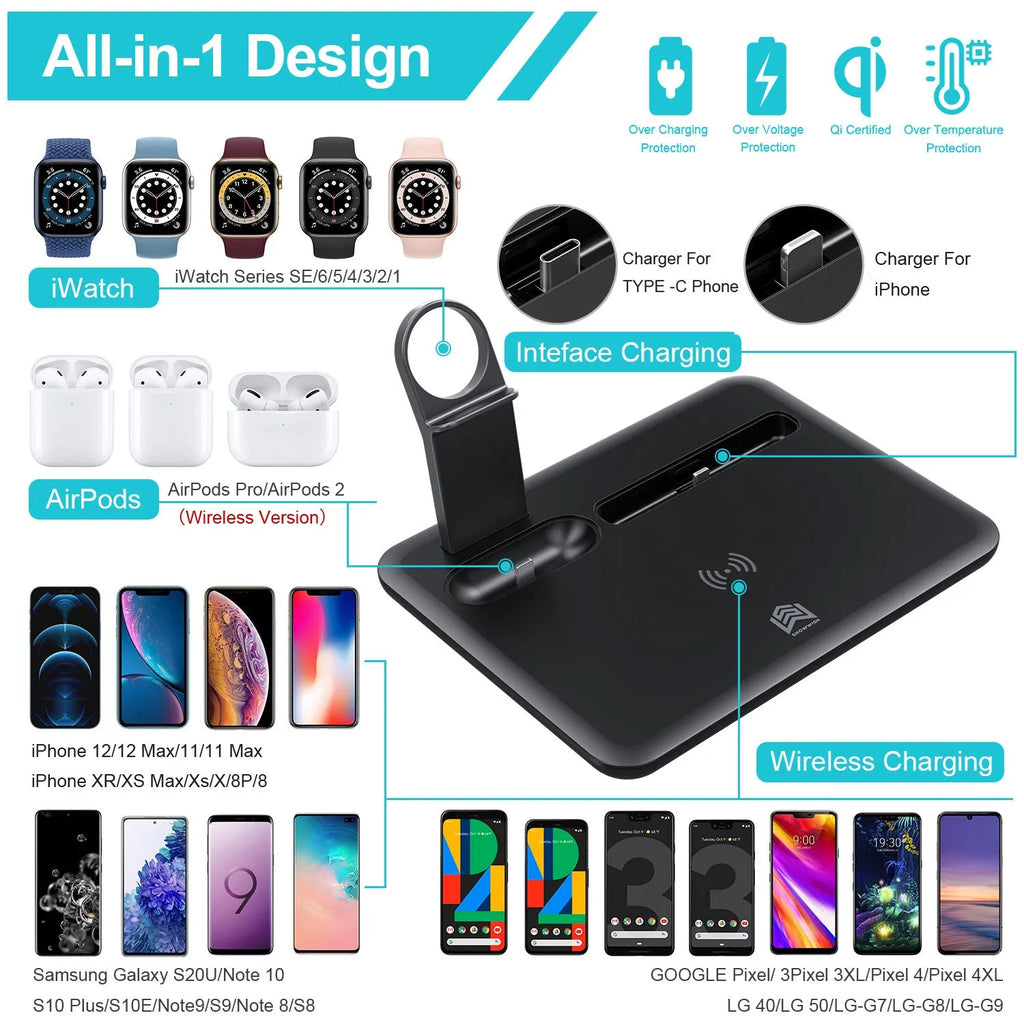 Black and white wireless charging desk stand holding a phone, smartwatch, and headphones.