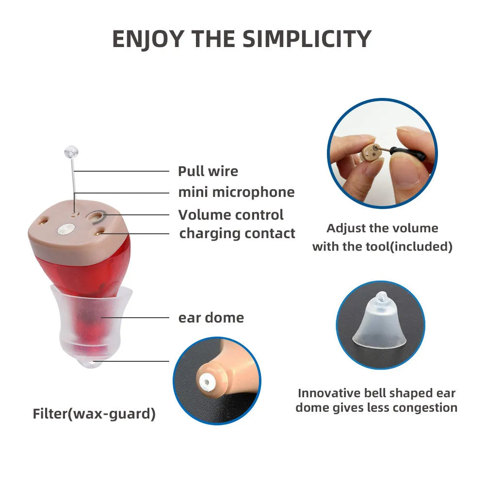 Rechargeable hearing aids with magnetic charging case in beige or red and blue colour options