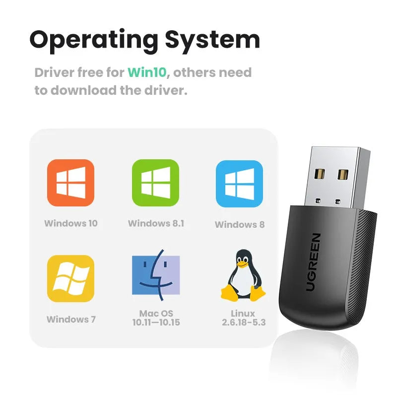 650M dual-band USB wireless network card model CM448 with RTL8811CU chipset in packaging