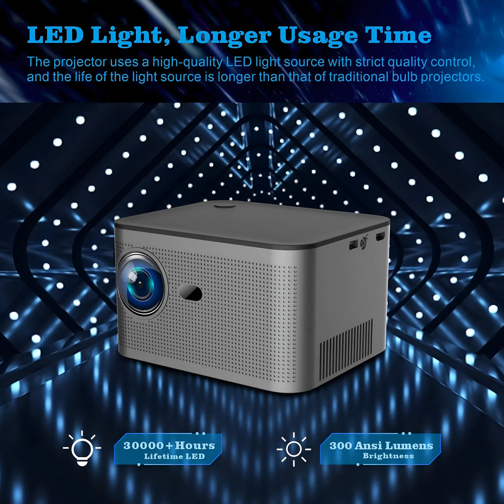 HY350 small household mini portable projector with multiple plug options for indoor home cinema use