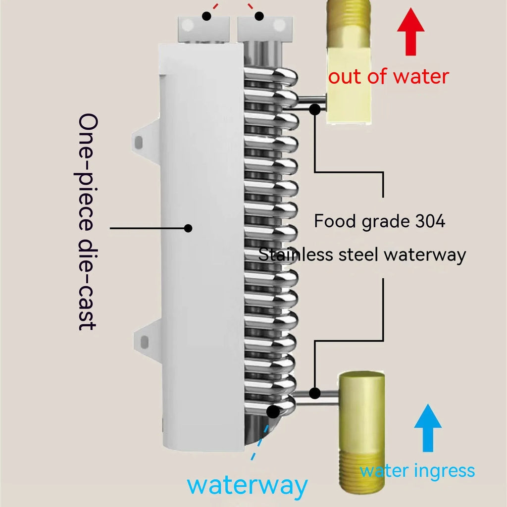 Portable instant electric water heater unit with LED touch screen display in gold, silver, or white finish.