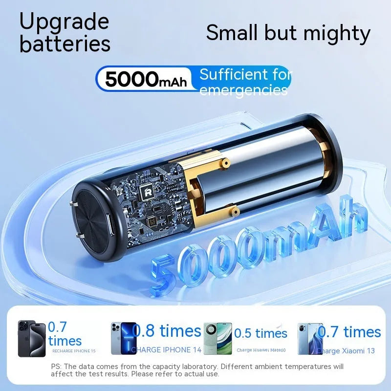 20W fast charge mobile power supply with built-in cable, 5000mAh, 150 x 75 x 46 mm, in silver ink or silver white