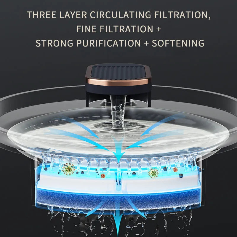 Automatic pet water fountain with USB cable, showing detachable bowl, pump, and filter in Berlin Blue colour.