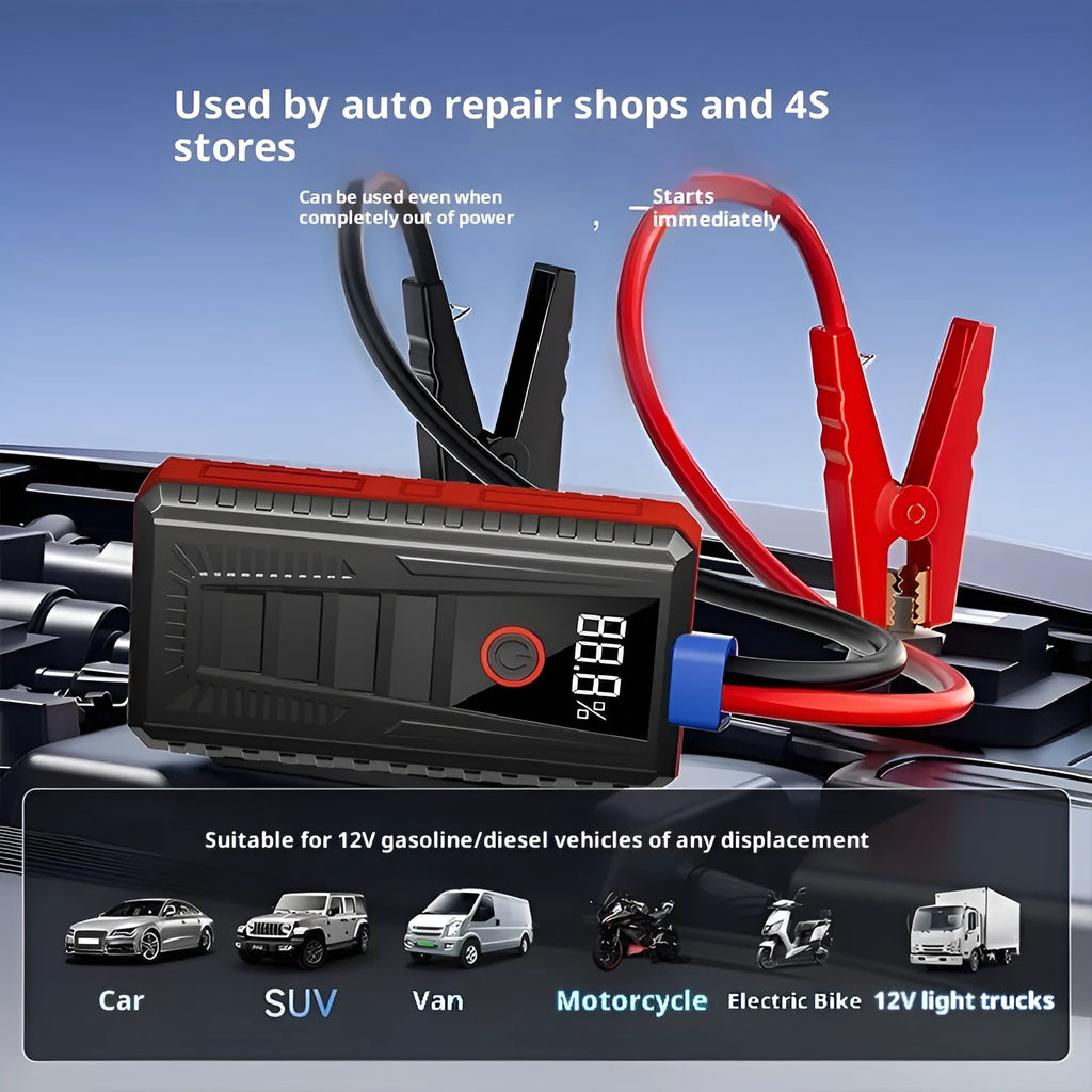 Portable car jump starter with 1500mAh battery, 1000A peak current, and storage bag for emergency ignition