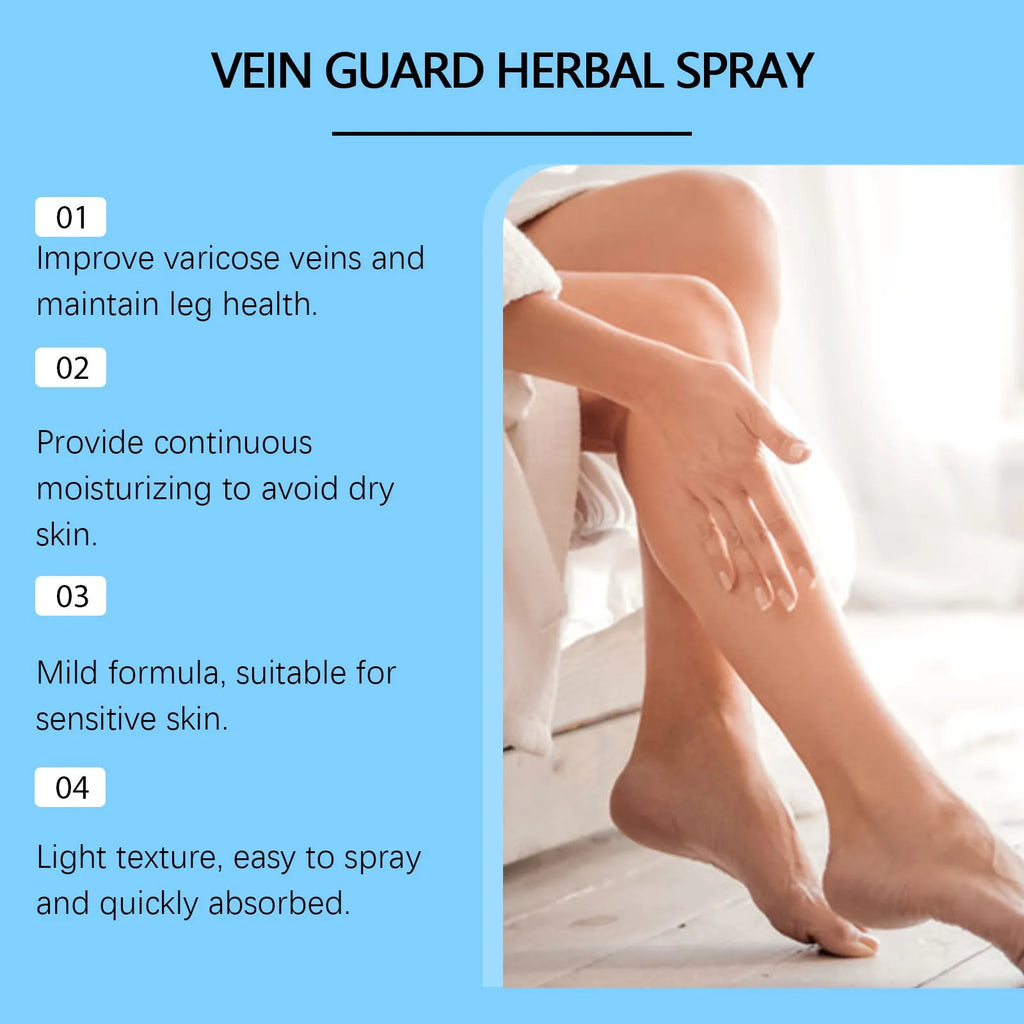 30ml bottle of herbal body care spray with menthol and botanical extracts label