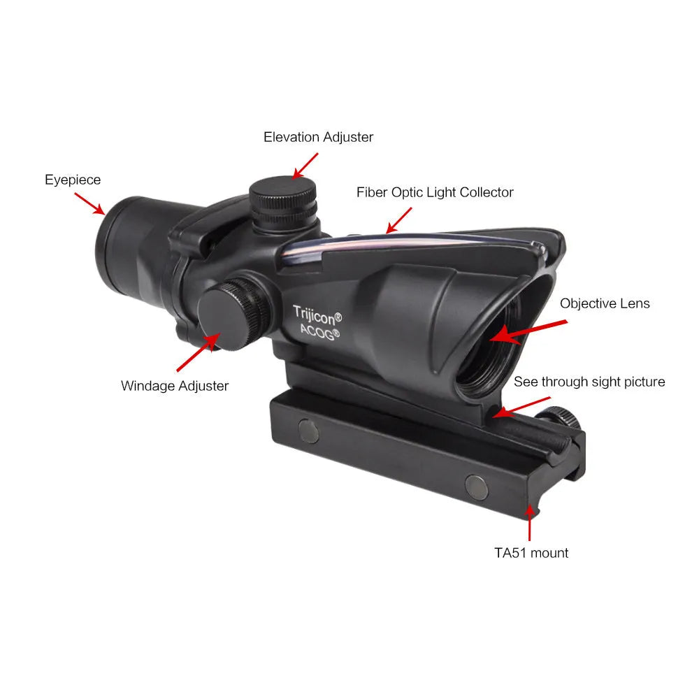 Maku metal sight 4x32 with 1x Mini RMR red dot, black, 20mm fabric rail, adjustable windage and elevation
