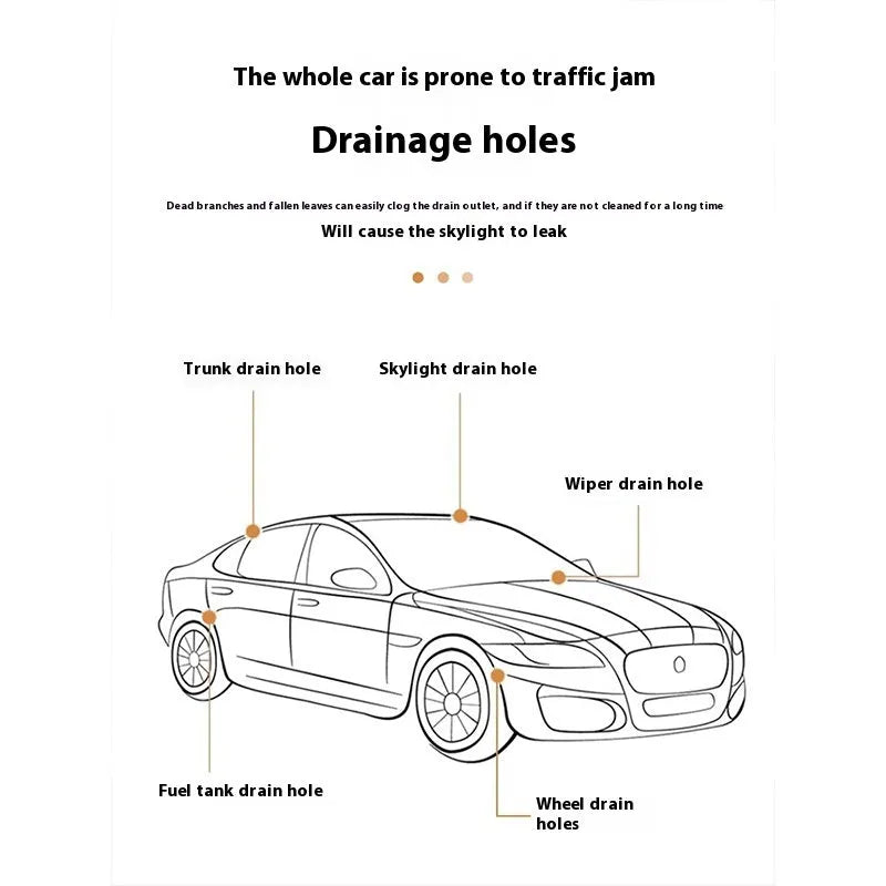 Yellow plastic car wash brush drainage facility tool for automobile skylight door drain holes 2.3 metres