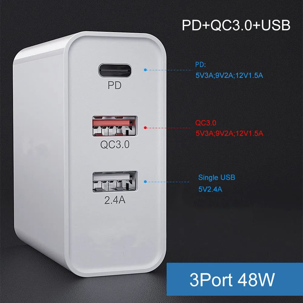 White multi-port USB fast charger with PD and QC support plugged into a wall socket.