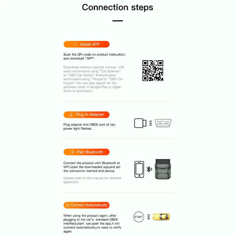 Green plastic Bluetooth OBD auto fault detector with OBDII connector and user manual