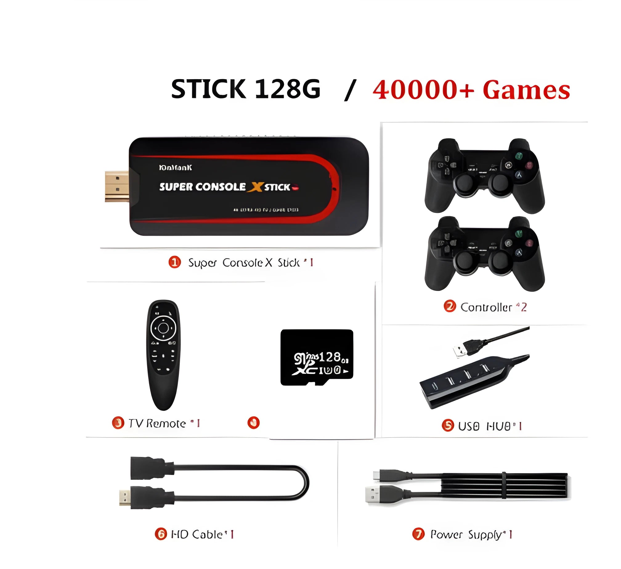 Retro game console unit with HDMI port and dual-system gaming capability