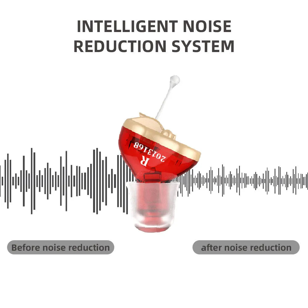Q10 mini CIC hearing aid in red or blue colour with ear tips and accessories