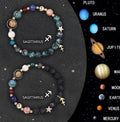 Two adjustable natural stone bead bracelets with lobster clasps on a wrist, showing zodiac charm details.