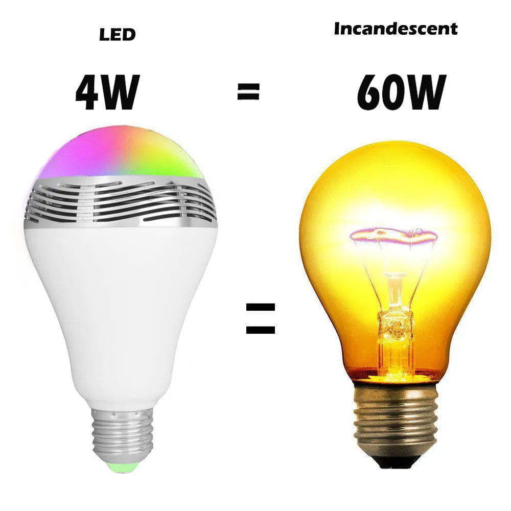 E27 LED smart bulb with integrated Bluetooth speaker showing dimensions and RGB lighting capability
