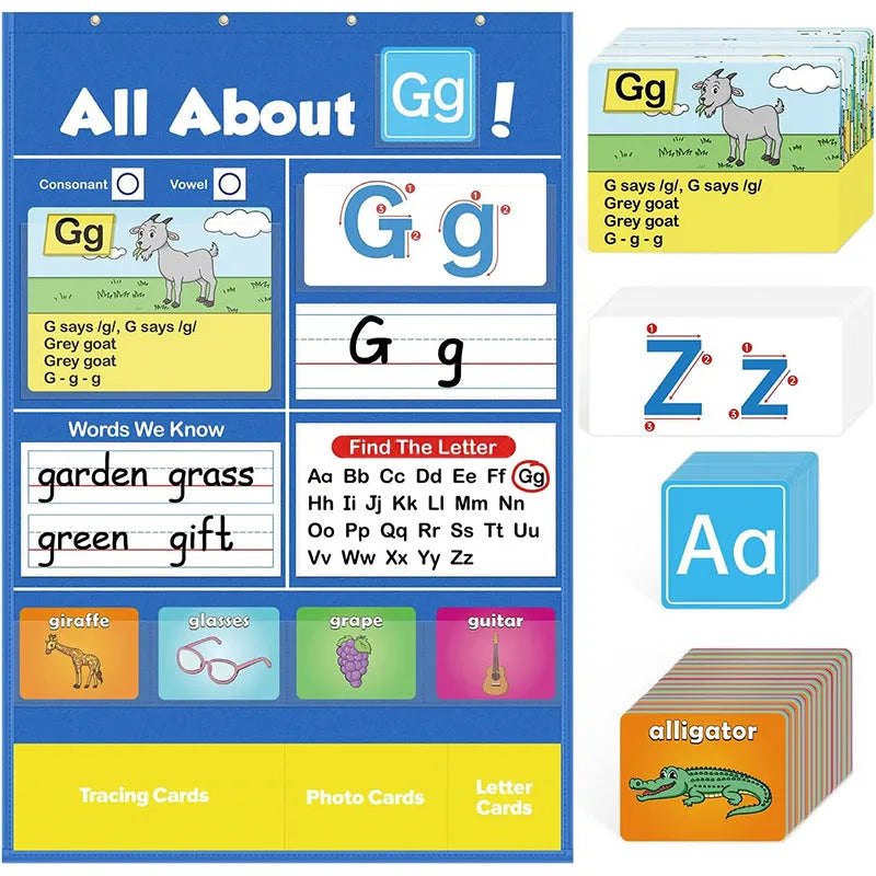 Child using large blue alphabet learning chart with picture and word cards on a wipe-clean 60x40cm surface.