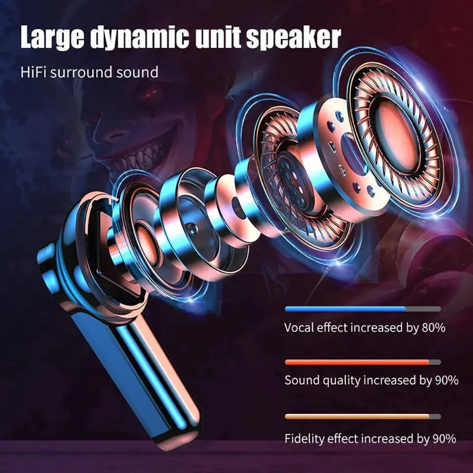 TWS-M28 low latency true wireless e-sports Bluetooth headset in M28 Jerry colour with PC ABS build