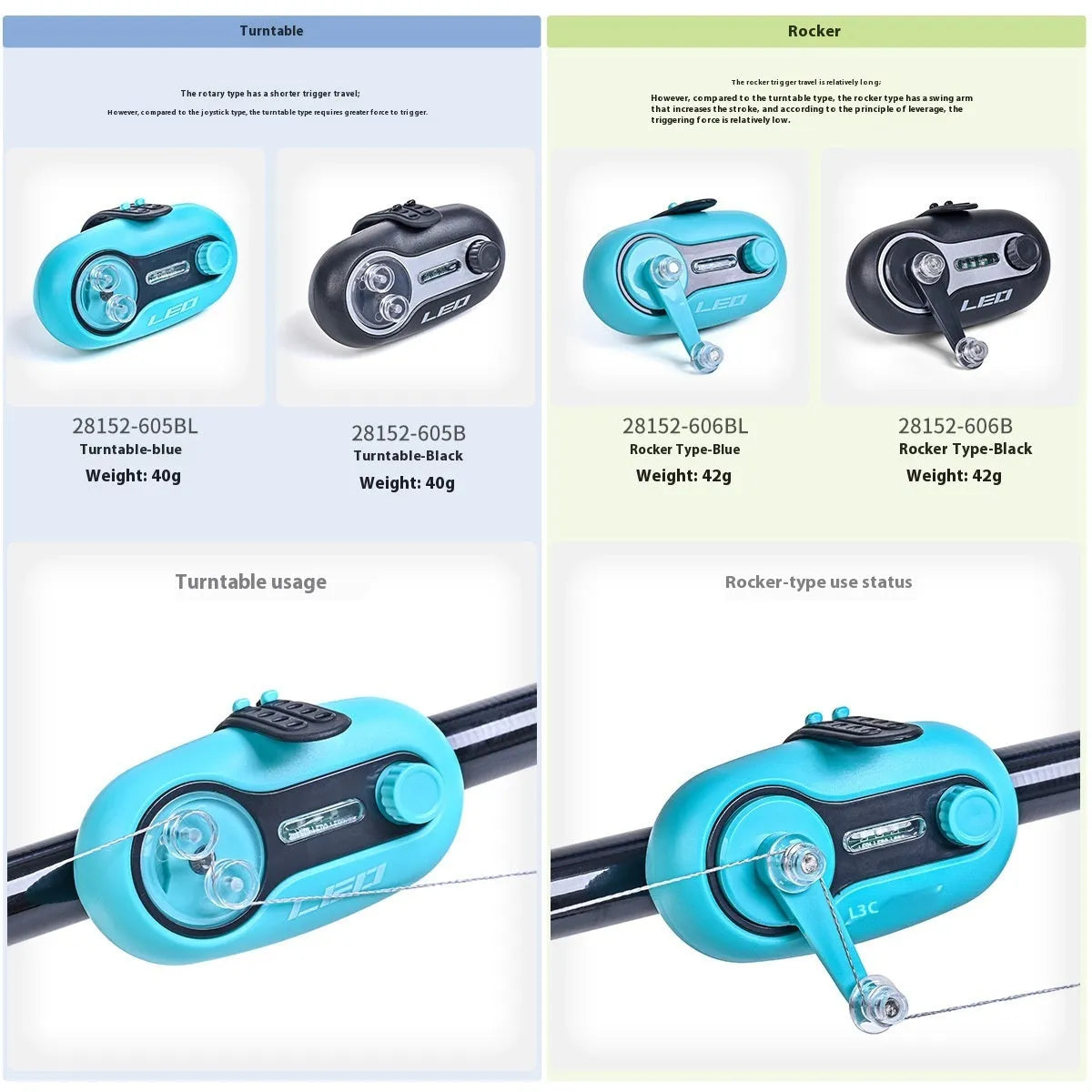 Fishing rod alarm with automatic night fishing signal induction lamp in blue or black colour options