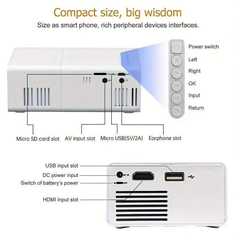 White and black M100 portable LED mini projector with remote control on a table.