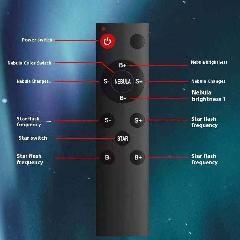 Space capsule shaped USB projection lamp showing galaxy light effect on a wall