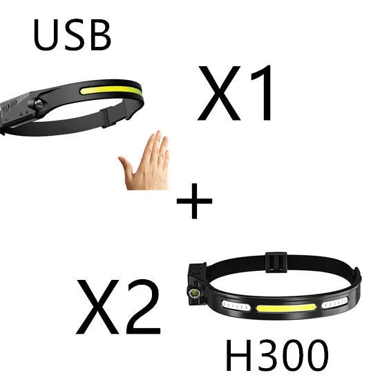 Black USB rechargeable headlamp with a wide COB LED lens and a side wave sensor on the headband.