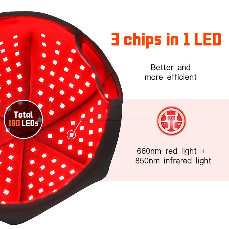 Black infrared red light hair care therapy cap for hair growth on neutral background