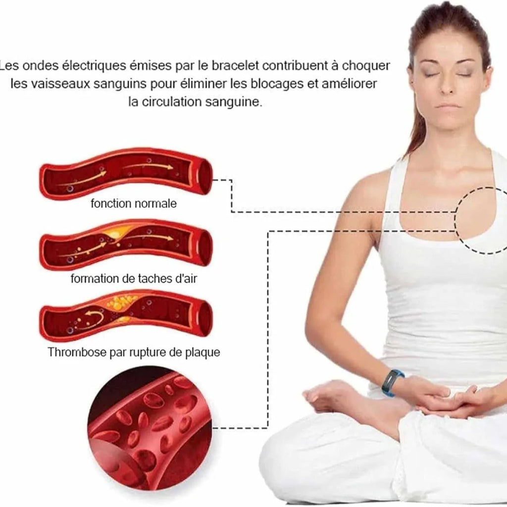 Ultrasonic fat blasting silicone wristband in blue with button operation and smart reminder function