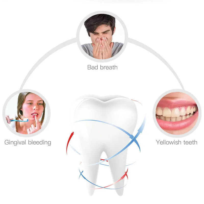 U-shaped electric toothbrush with ABS silicone construction, IPX7 waterproof, and USB rechargeable battery