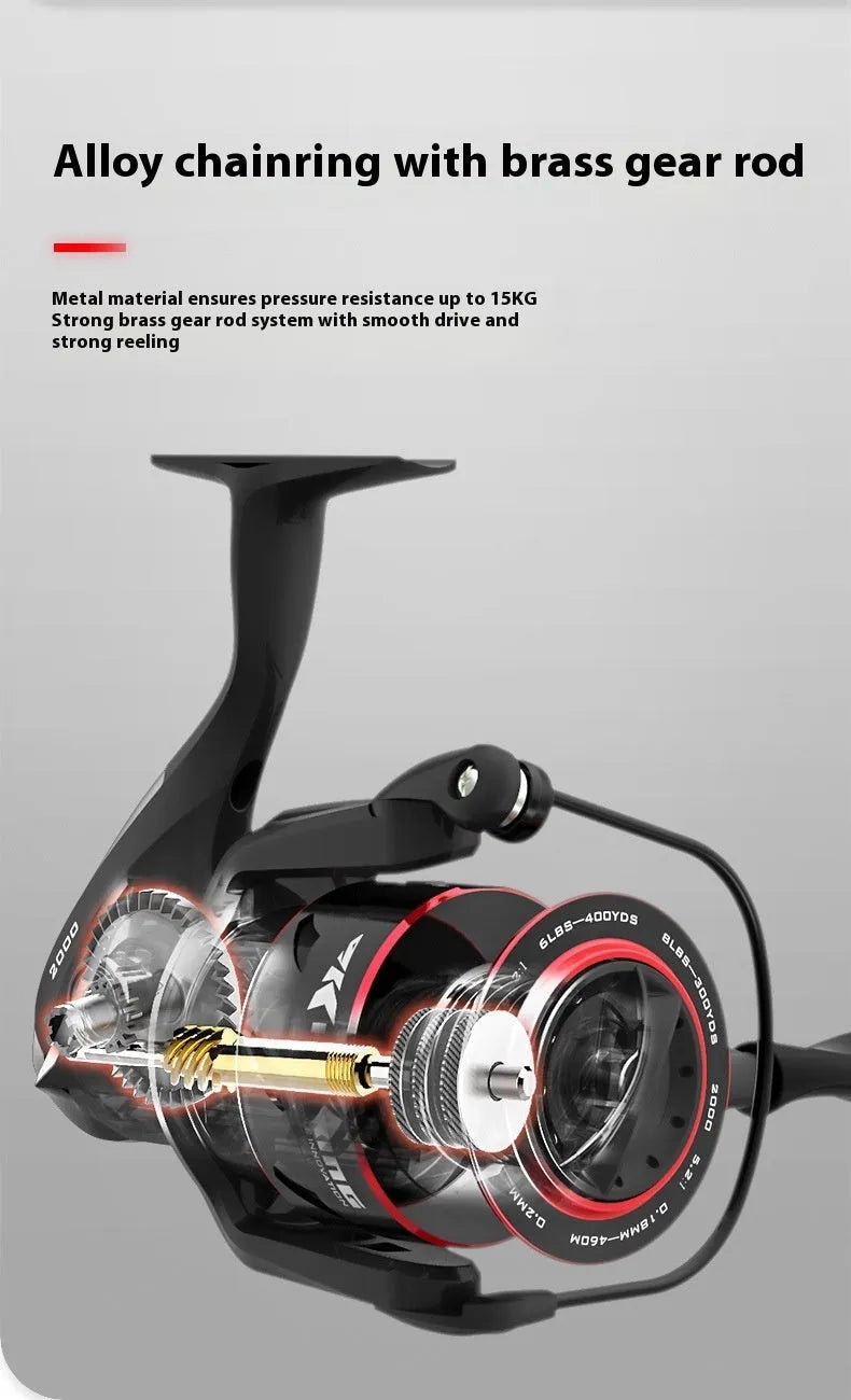 All-metal spinning fishing reel shown in four series sizes with telescopic fishing rod