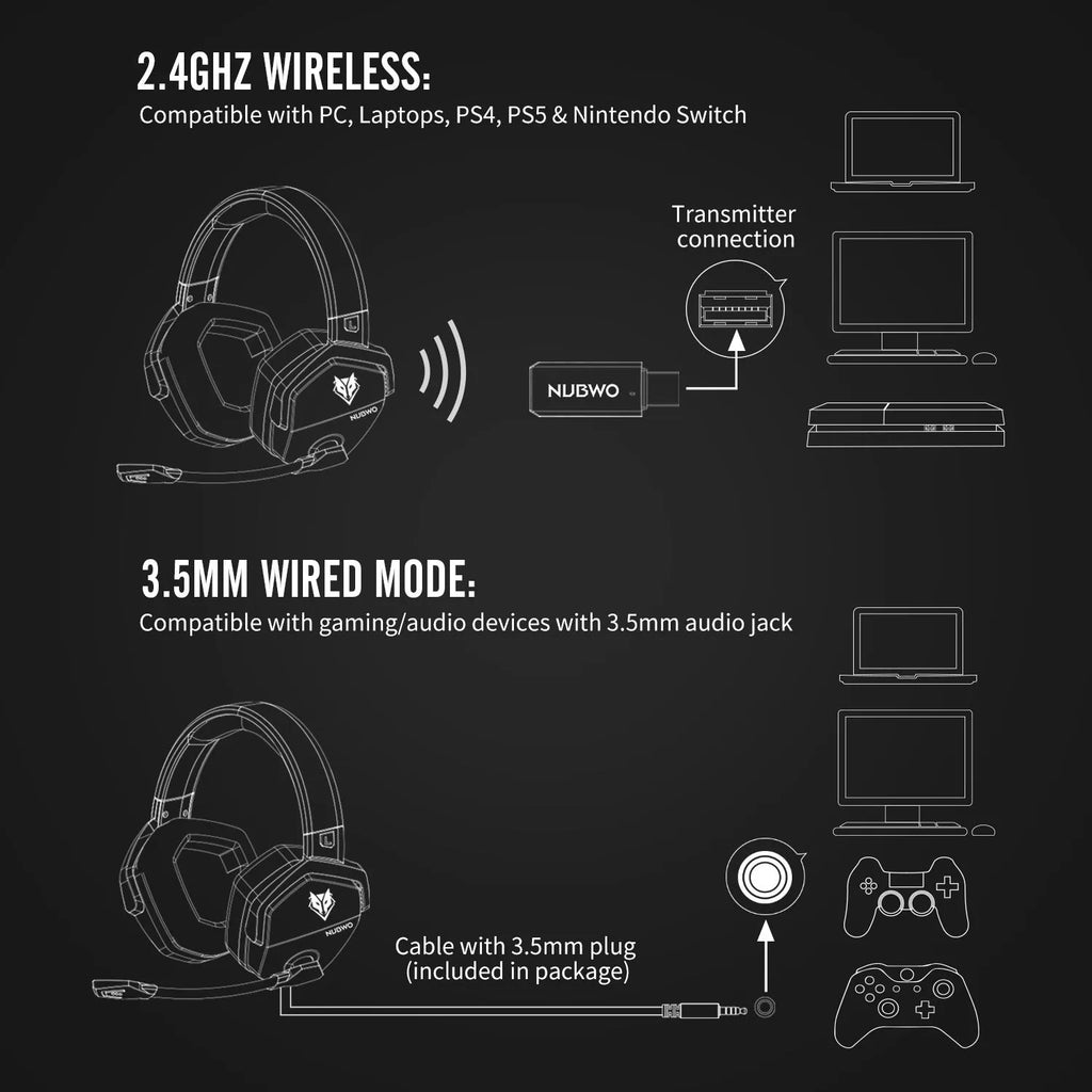 Black and orange wireless gaming headset with dual Bluetooth and 2.4G connectivity showing ear cushions and microphone.