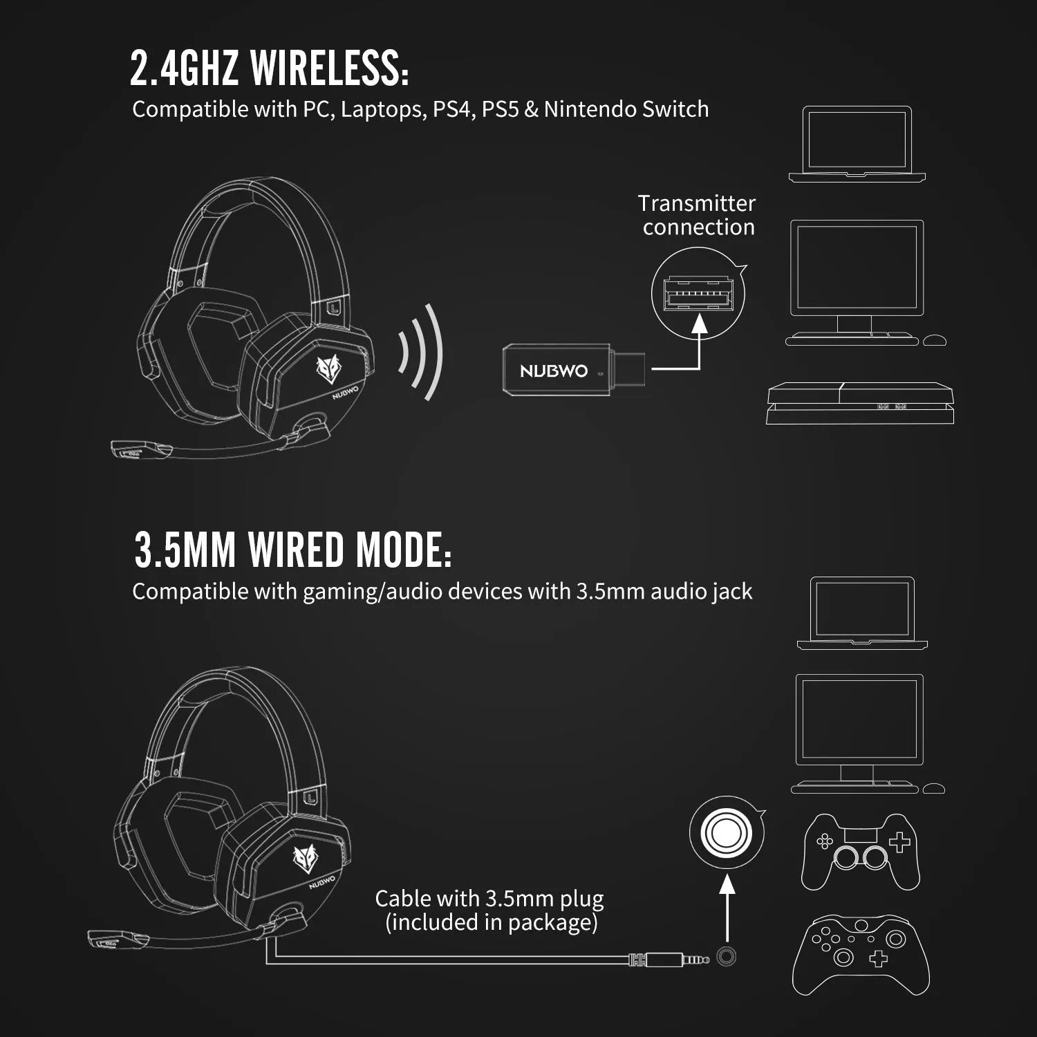 Black and orange wireless gaming headset with dual Bluetooth and 2.4G connectivity showing ear cushions and microphone.