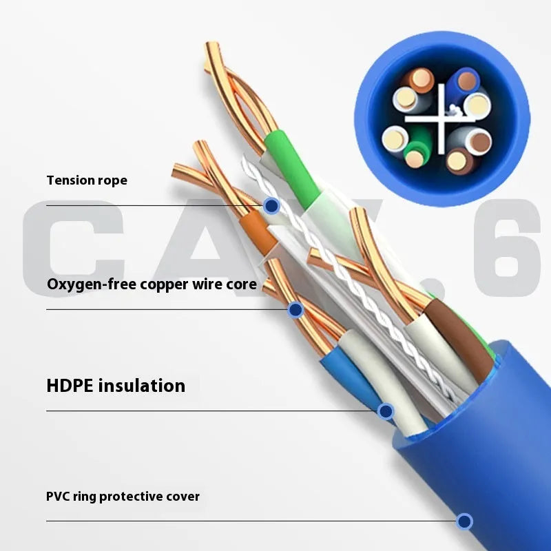 Reel of blue Category 6 network cable with oxygen-free copper core, labelled for gigabit and 10-gigabit speeds.