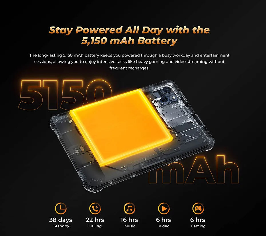 RT3 PRO Mobile Phone in plastic housing showing orange, grey and green colour options with charger