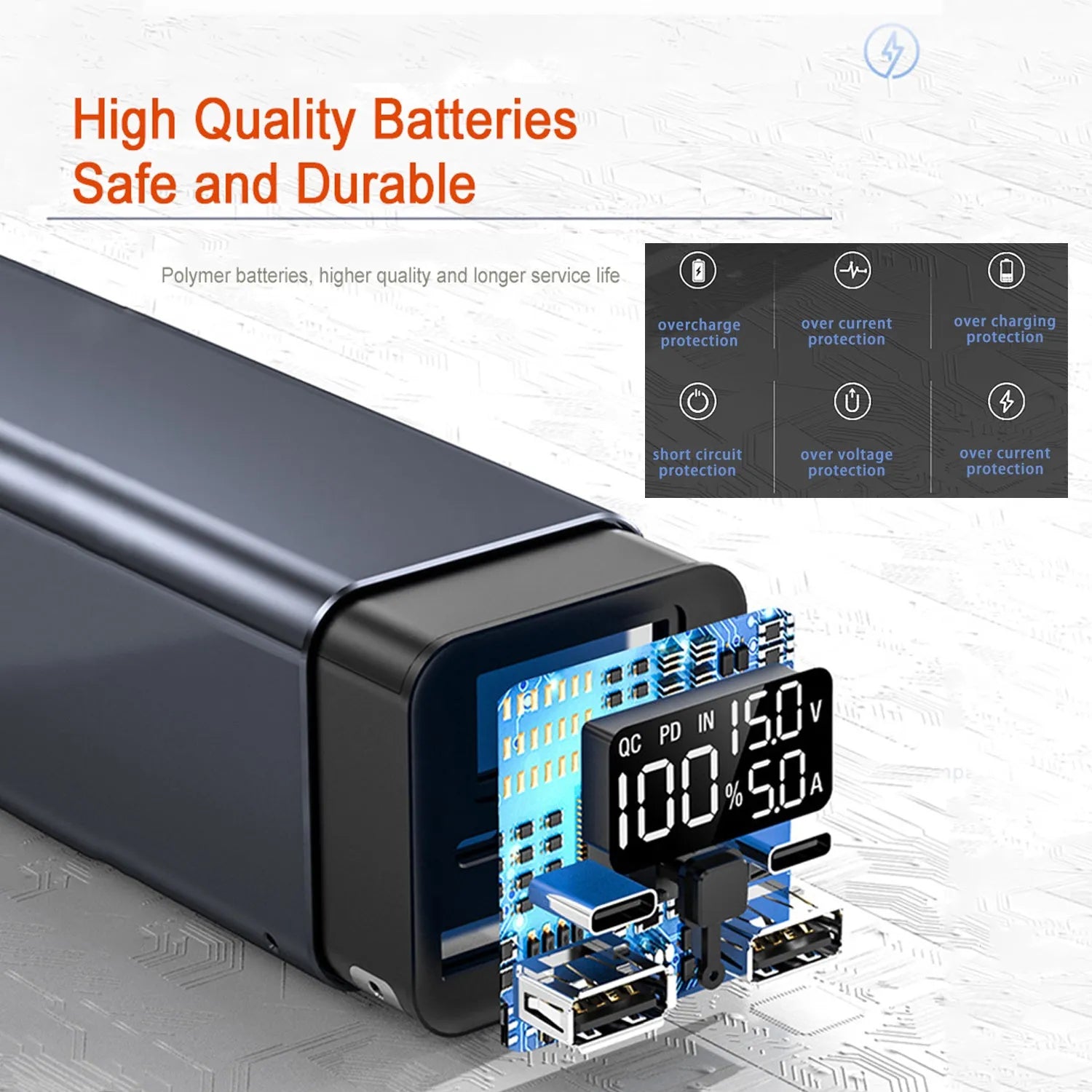 Black high power 65W metal charging bank with 20000mAh capacity for laptops