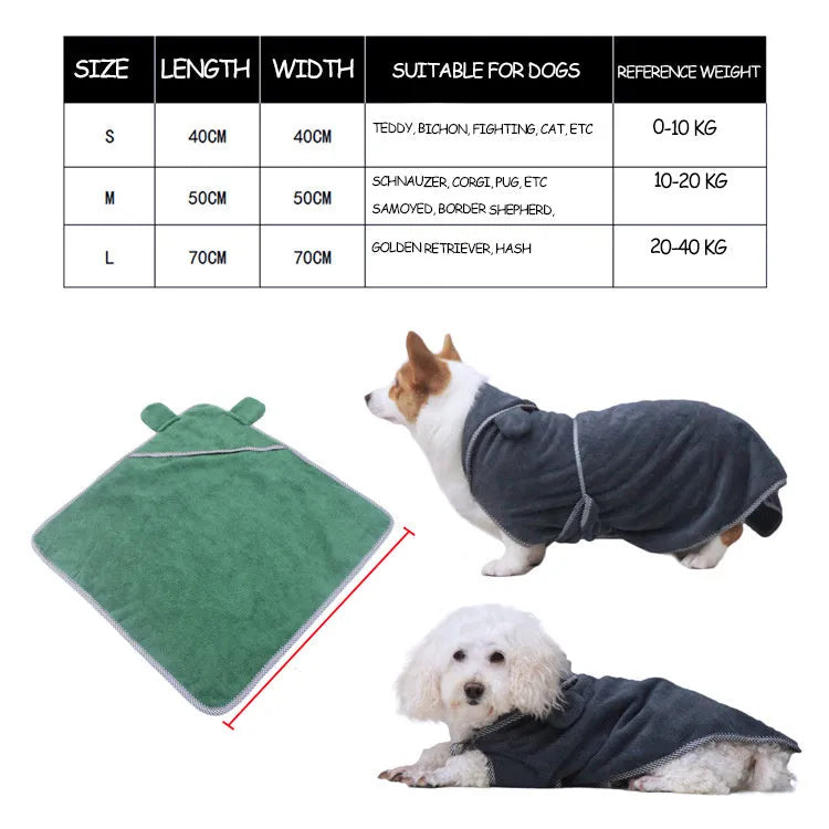 Grey and green ultra fine fibre pet towels for dogs and cats in three different sizes