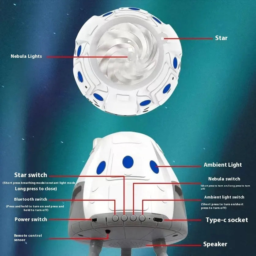Space capsule shaped USB projection lamp showing galaxy light effect on a wall