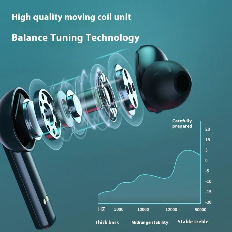 B16 Bluetooth Headset TWS 50 wireless in-ear earbuds with digital display charging case, ABS material, black colour
