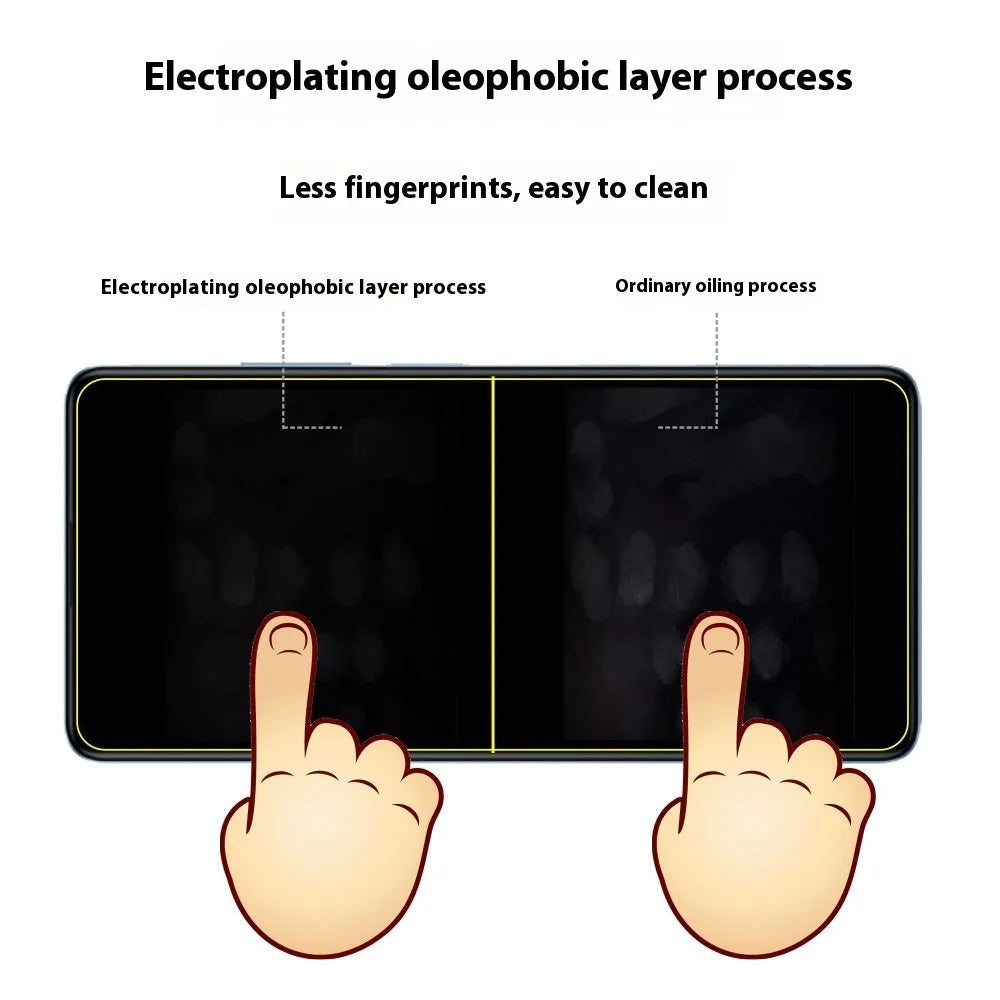 Tempered glass phone film for Redmi Note 12 Pro and Extreme Edition, HD, not full screen, oleophobic layer.