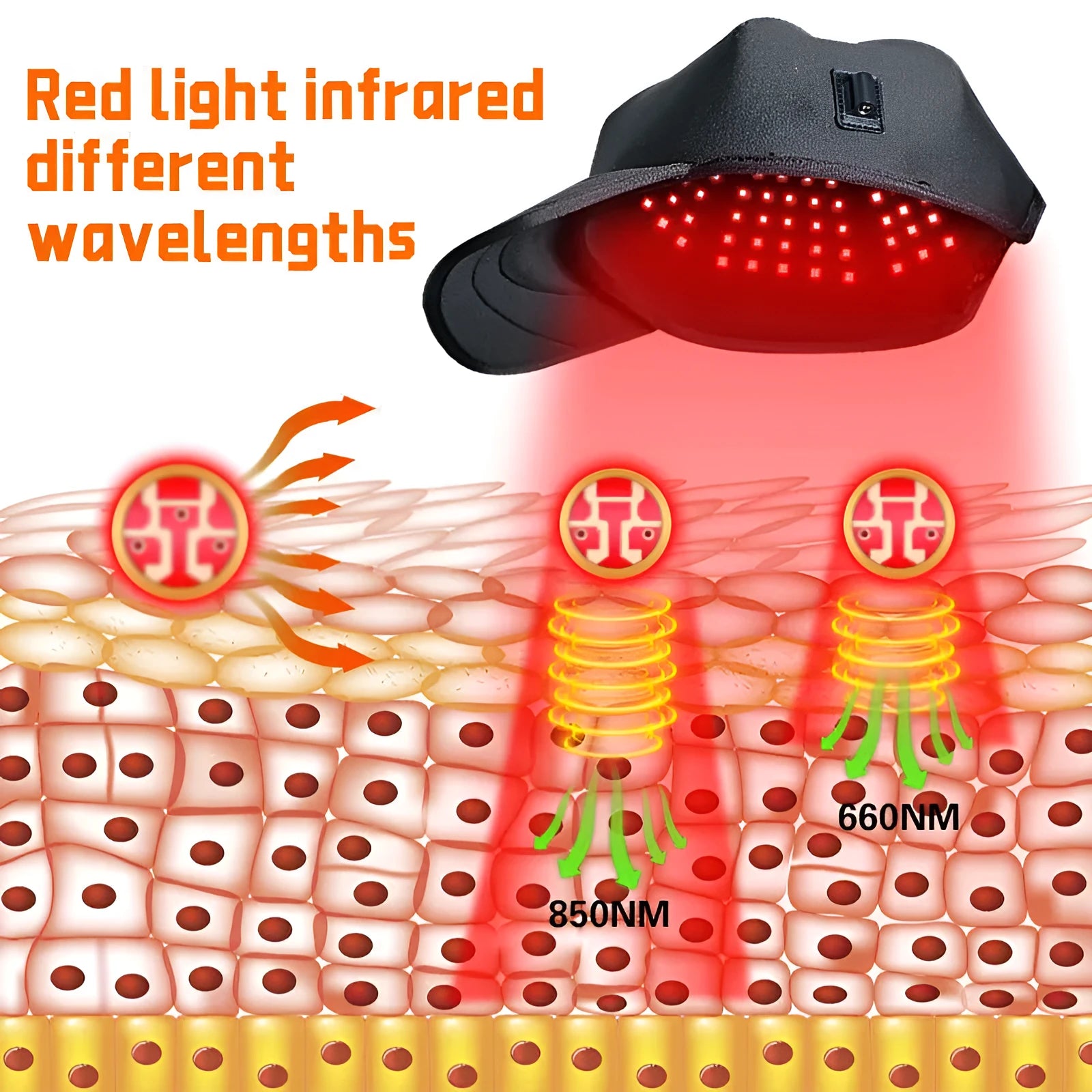 Black infrared red light hair care therapy cap for hair growth on neutral background