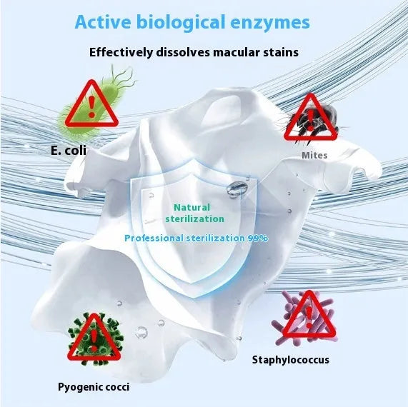Bottle of biological enzyme active oxygen bubble laundry detergent powder for stain removal.