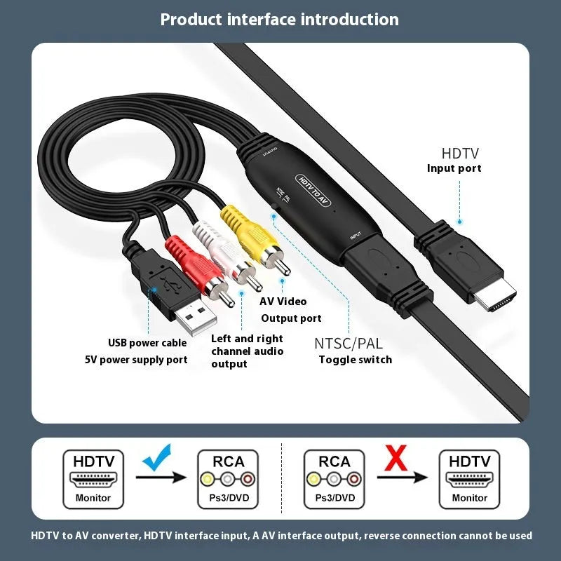 HDMI to AV adapter cable with 110cm length and RCA connectors for video transfer