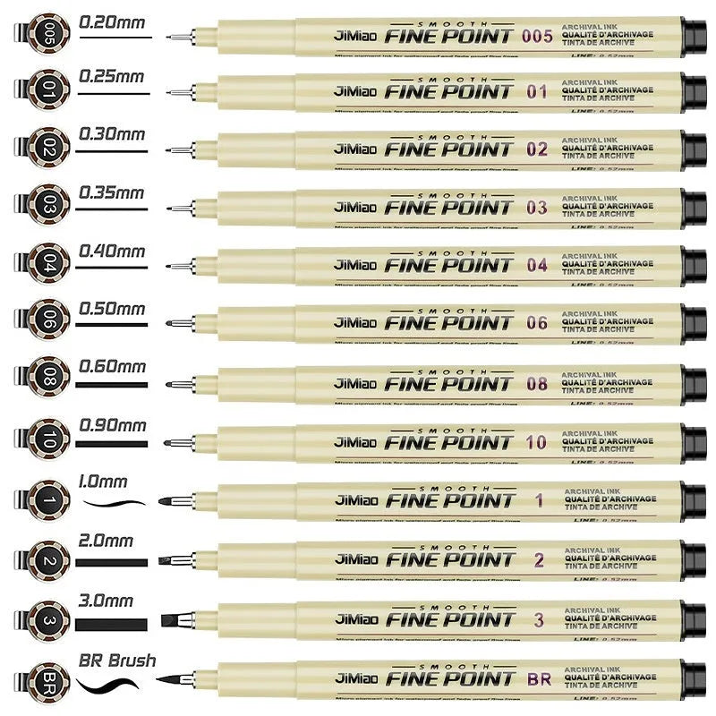 Technical drawing pen with needle mechanism for architectural drafting and waterproof artwork