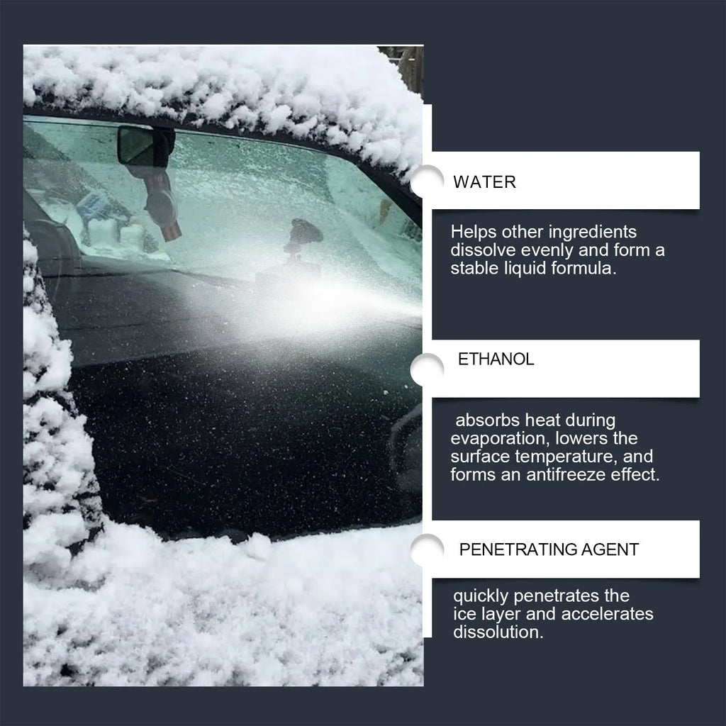 200ml car window windshield deicer bottle, 7.7 x 7.5 x 15.1cm, with water, penetrant and ethanol