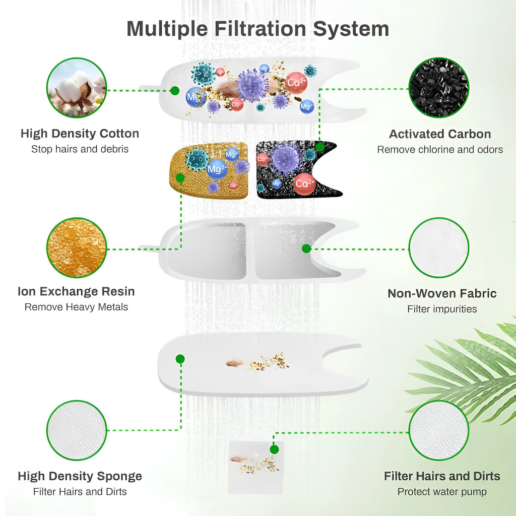 Activated carbon filter element and spatula set for cat water dispenser, 6 or 12 boxed filter shovel pieces