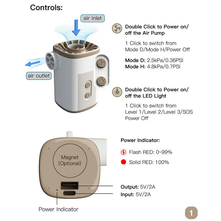 Portable mini motor pump in khaki white with USB cable and three air nozzles on a camping table