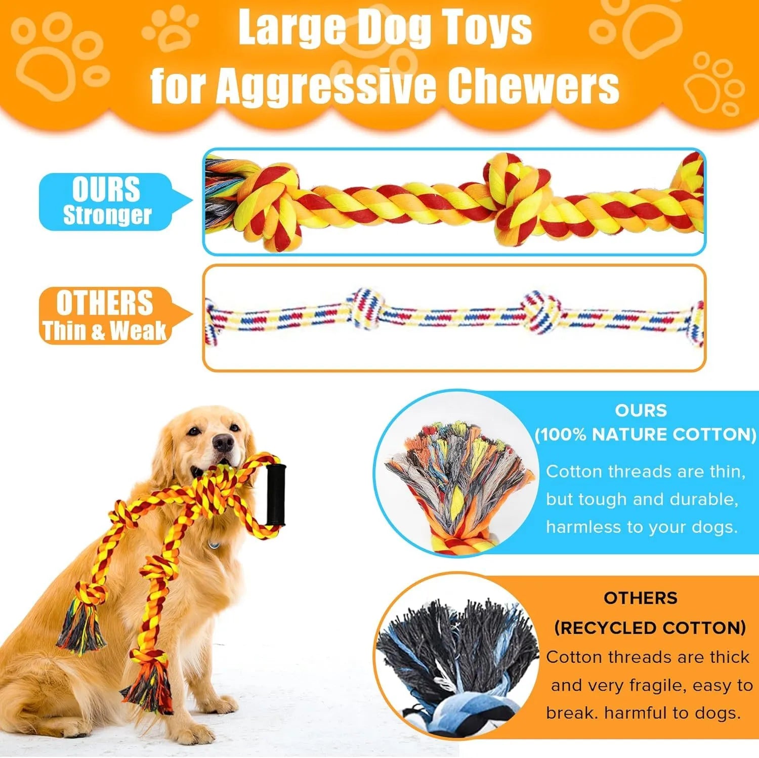 Blue and yellow cotton rope dog tug toy with a handle, shown next to a large breed dog.