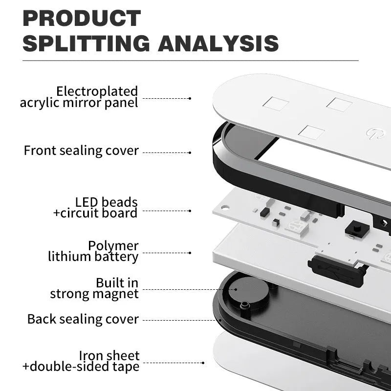 LED anti-collision warning light for car door edge mounted on a vehicle.