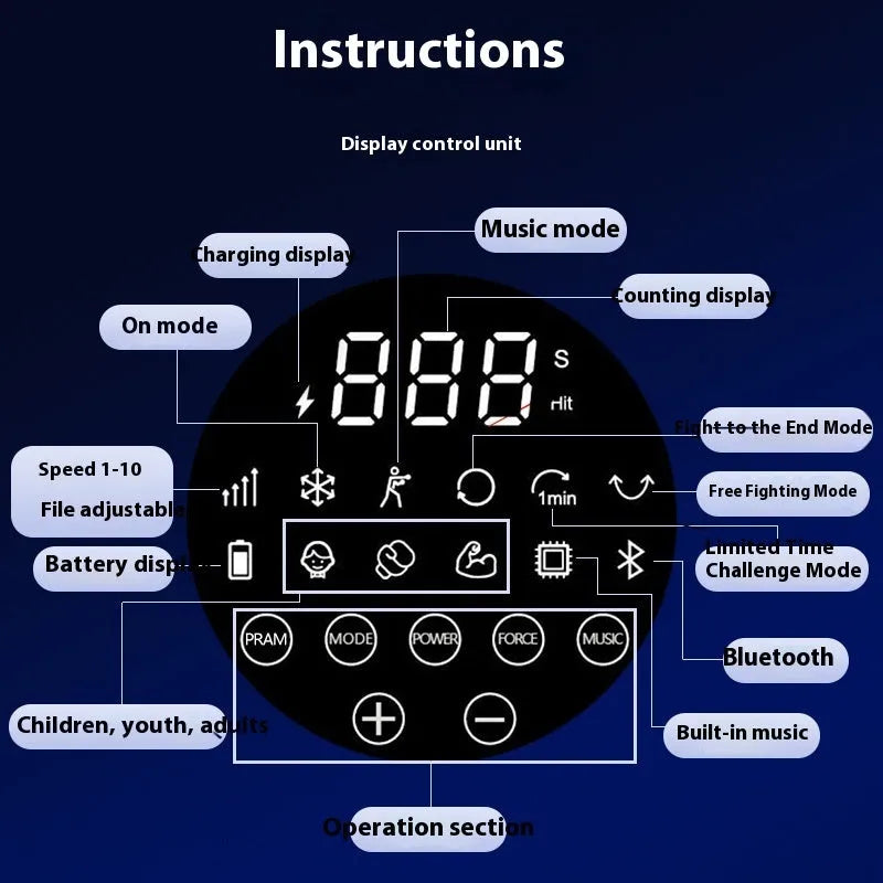 Electronic boxing wall target with LED display and musical feedback system for home training