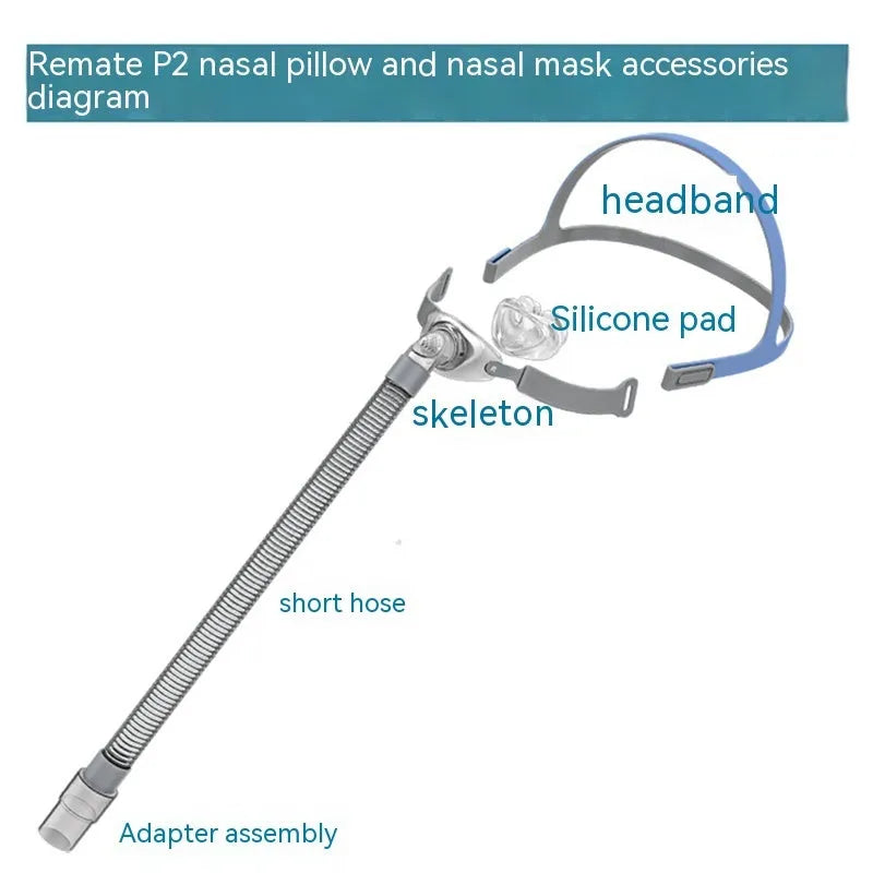 CPAP nasal pillow mask replacement set with silicone cushion and thickened headband